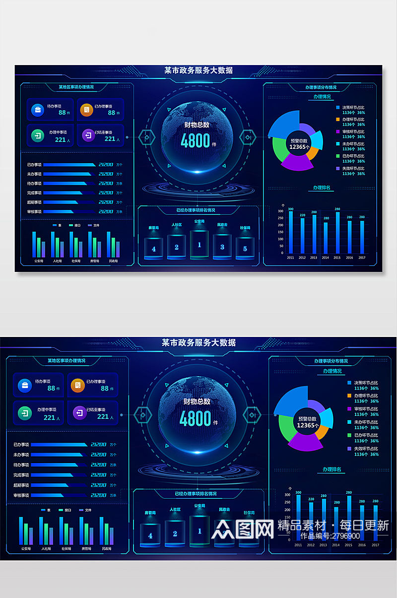 深蓝色政务服务大数据可视化界面素材