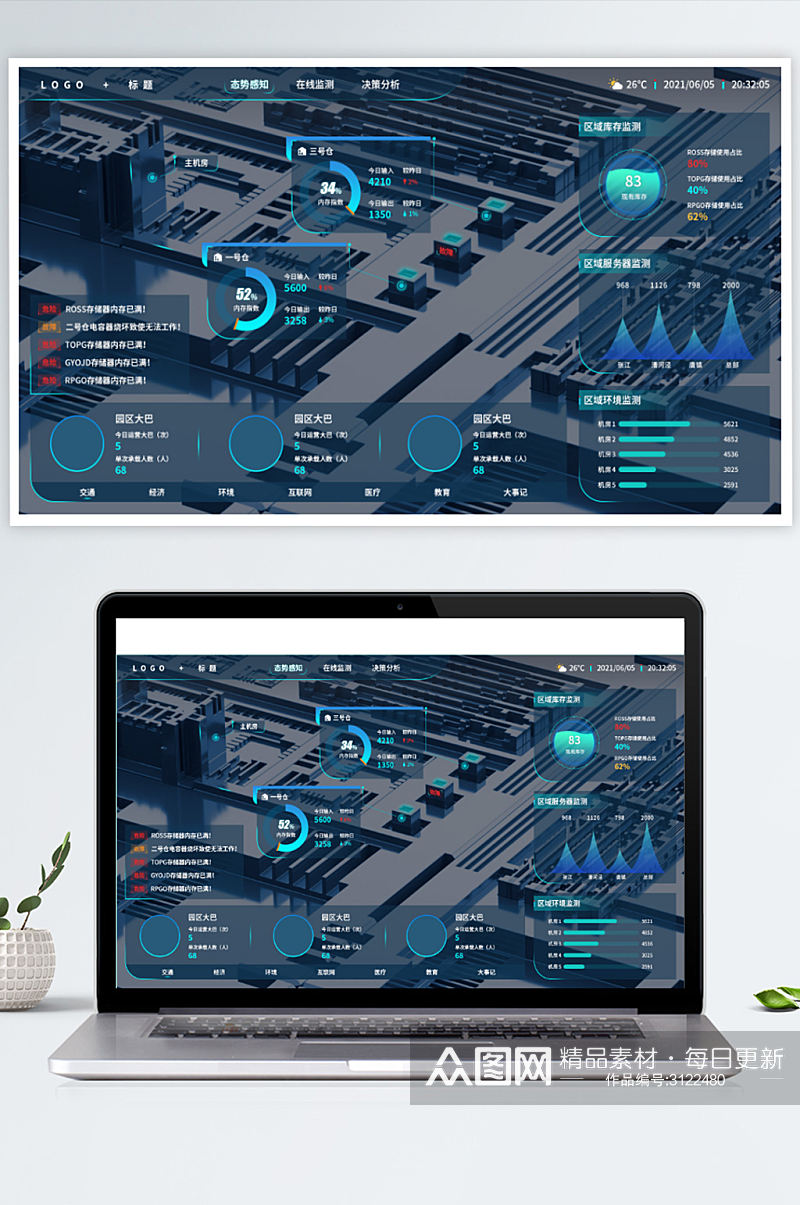 科技大屏运维监控监控可视化素材