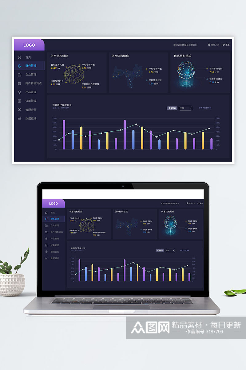ui后台数据可视化web界面素材