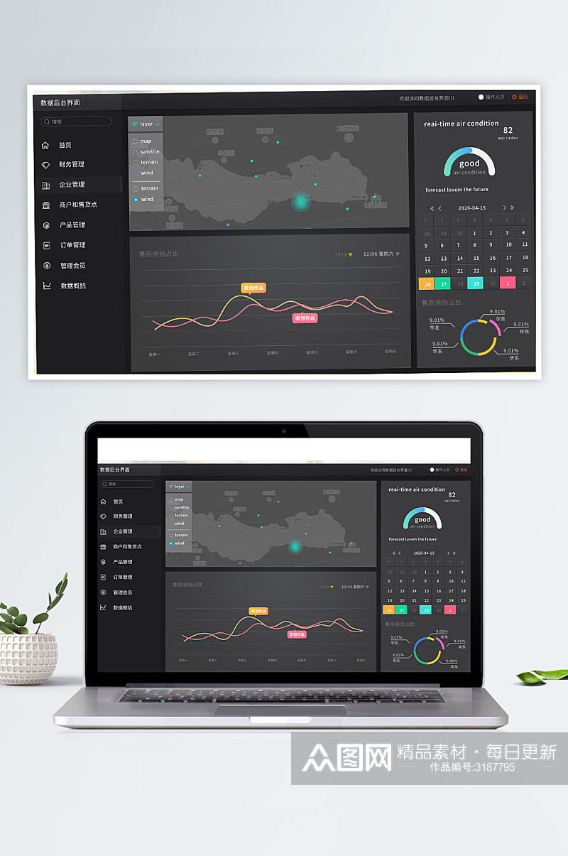 ui设计后台数据可视化 UI后台界面素材