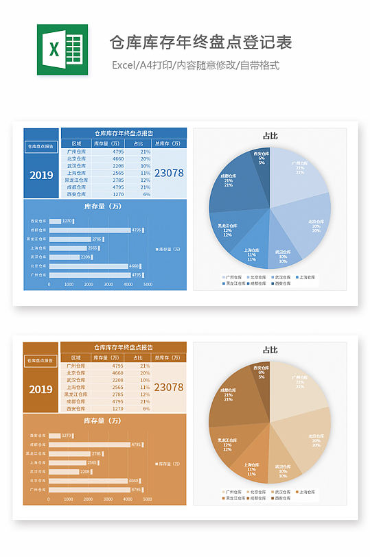 仓库库存年终盘点报告条形图饼图-众图网