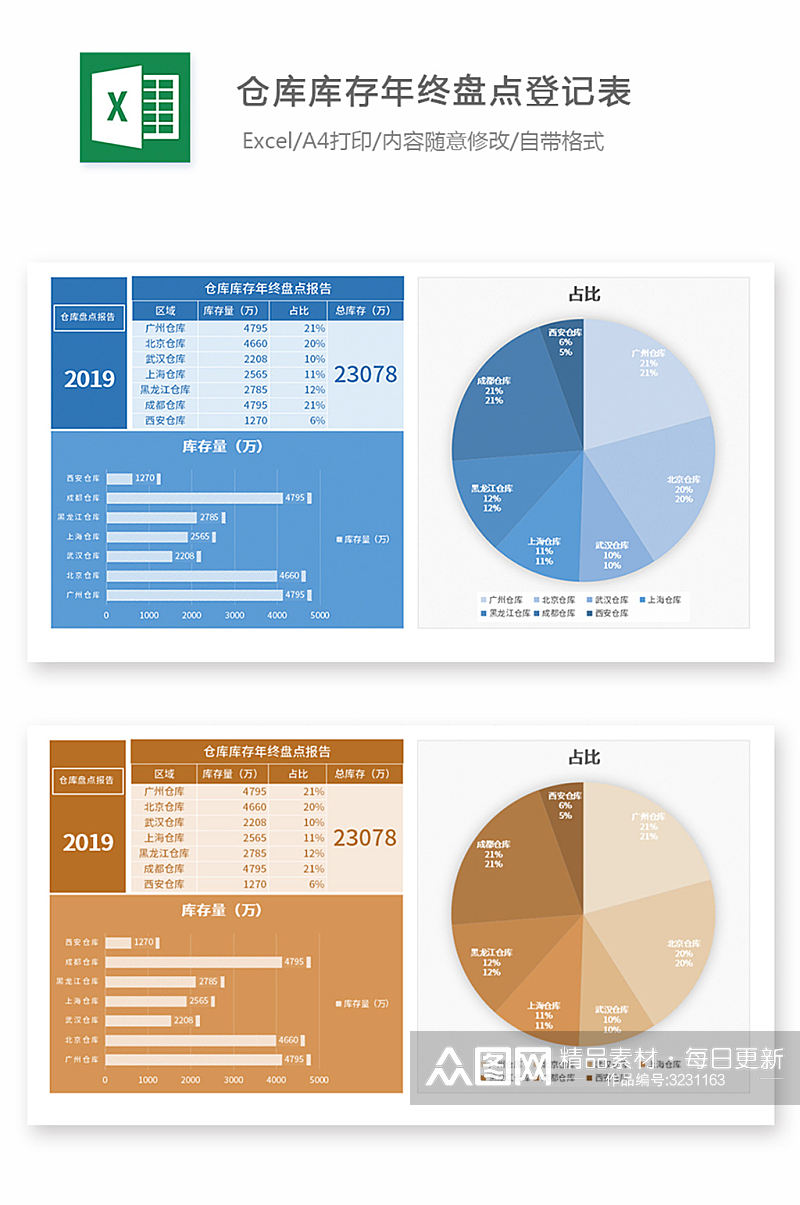 仓库库存年终盘点报告条形图饼图素材