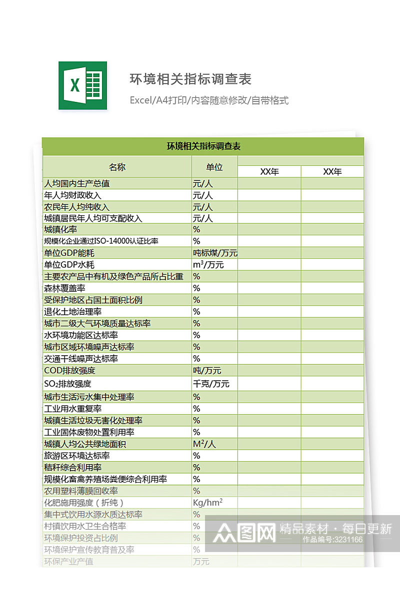 环境相关指标调查表素材