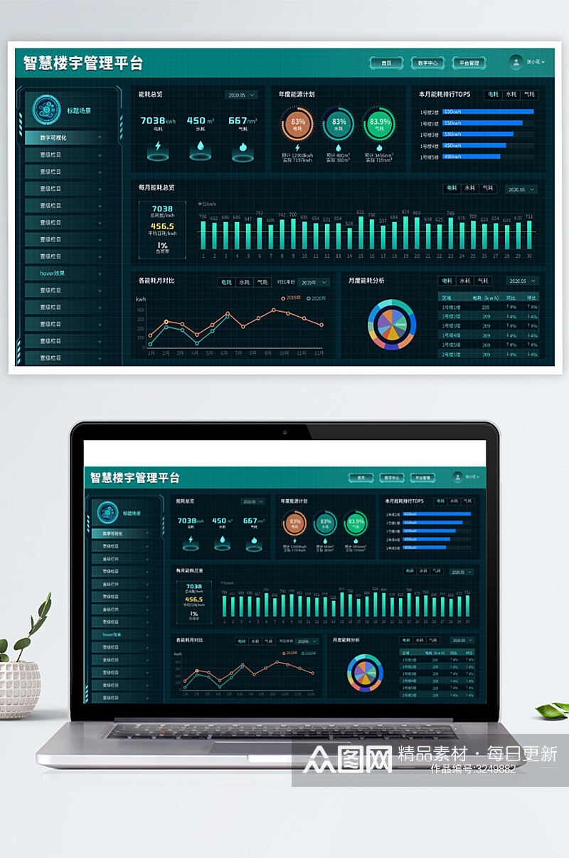 大数据可视化智慧园区后台管理UI数字首页 UI后台界面素材