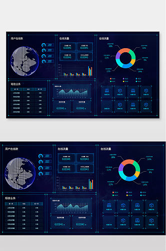 后台系统大屏展示数据可视化ui界面