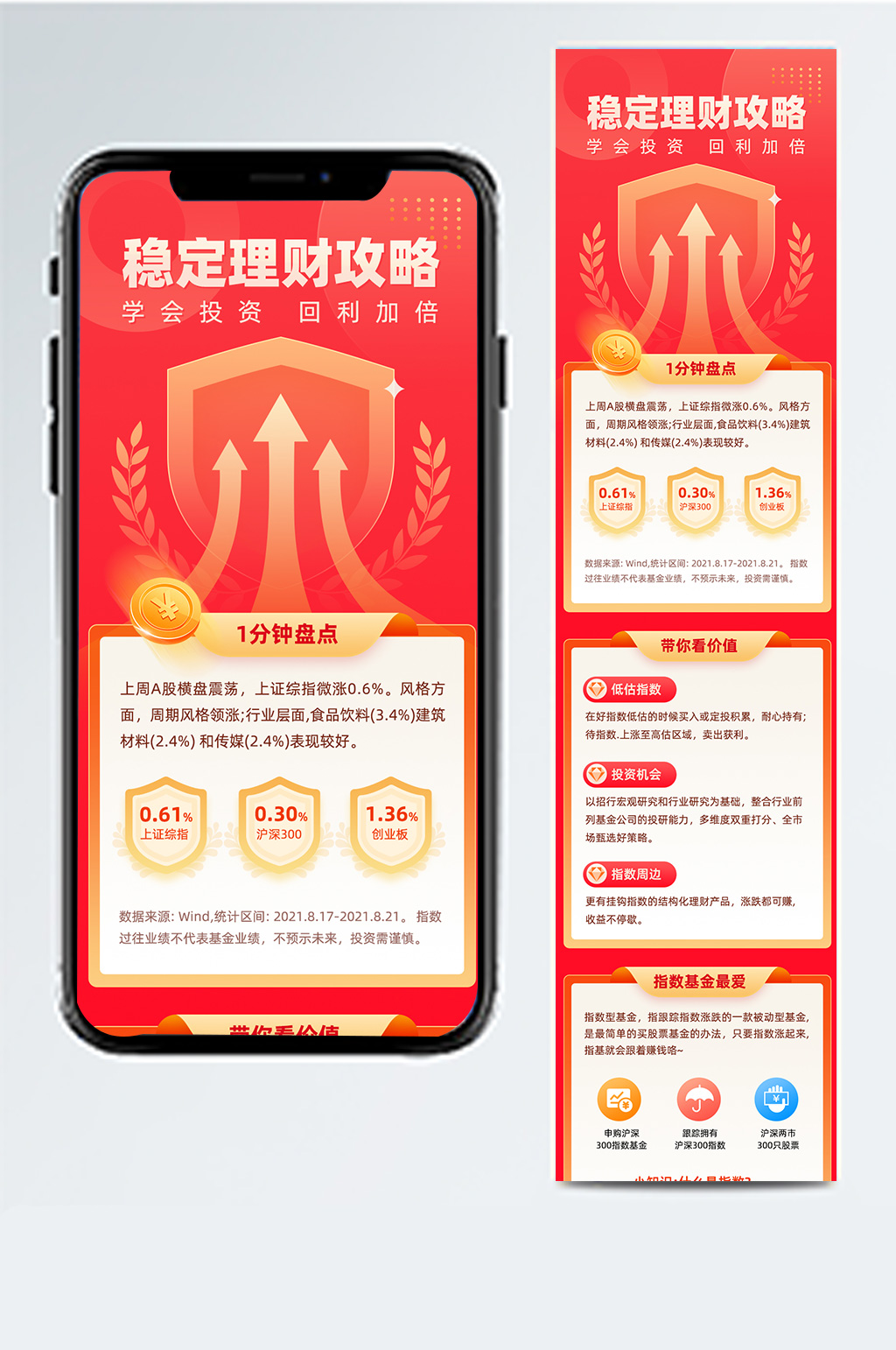 红色简洁稳定金融理财基金攻略h5活动长图素材