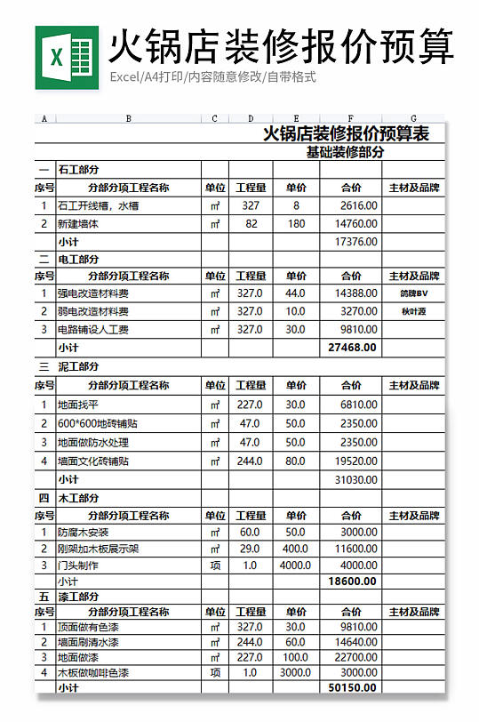 火锅店装修报价预算表excel模板