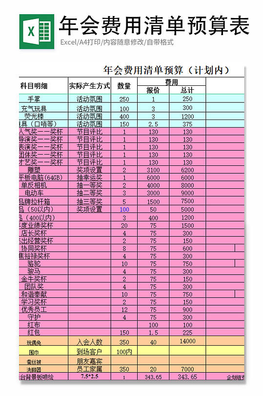 年会费用清单预算表Excel模板