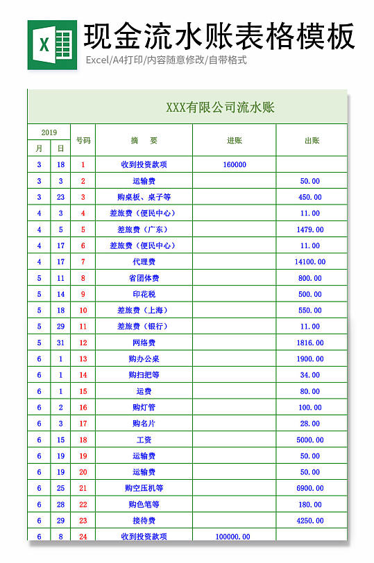 现金流水账表格模板