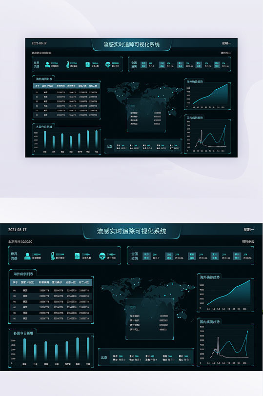 深色科技风智能数据可视化大屏界面