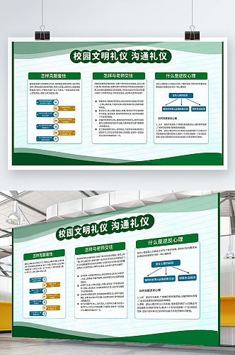 人际交往图片展板