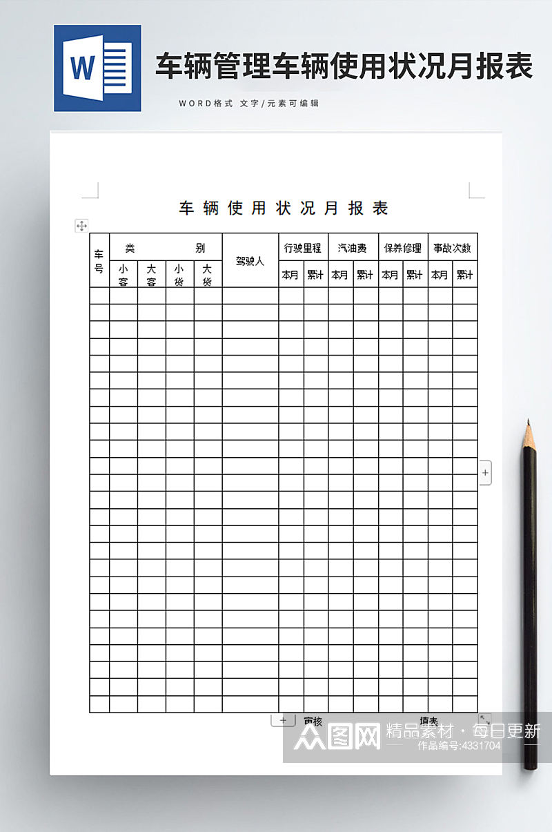 车辆管理车辆使用状况月报表word文档素材