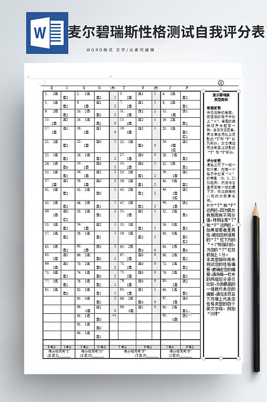 麦尔碧瑞斯性格测试自我评分表word文档