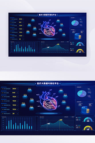 医疗类深色科技感数据可视化网页端