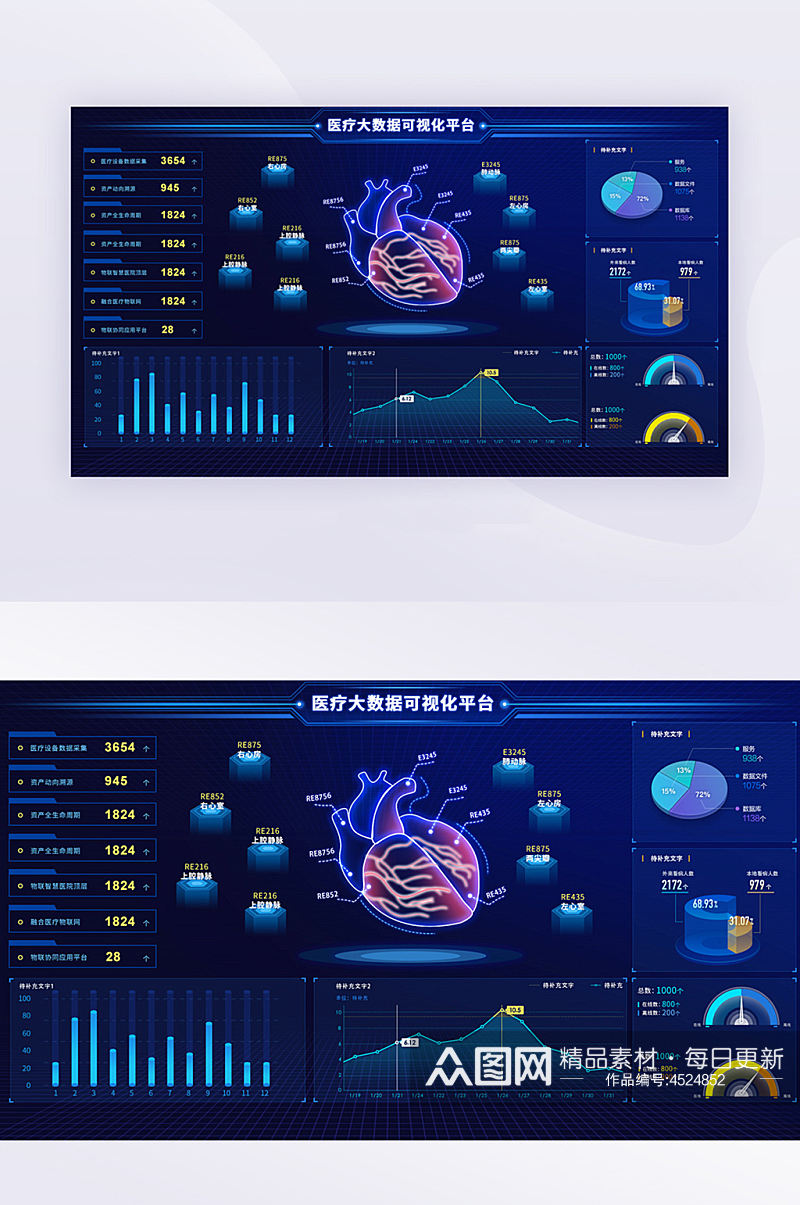 医疗类深色科技感数据可视化网页端素材