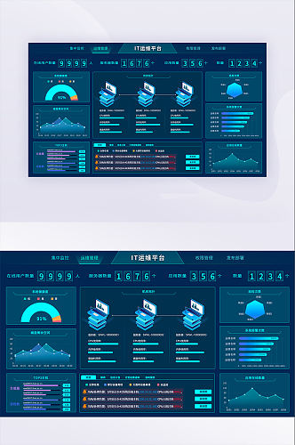 科技大屏操作中心运维管理数据可视化界面