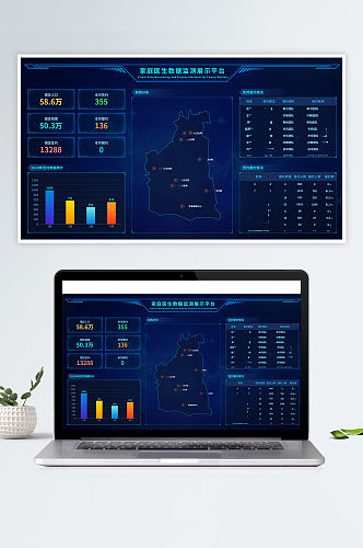 深色渐变科技风医疗行业数据可视化界面