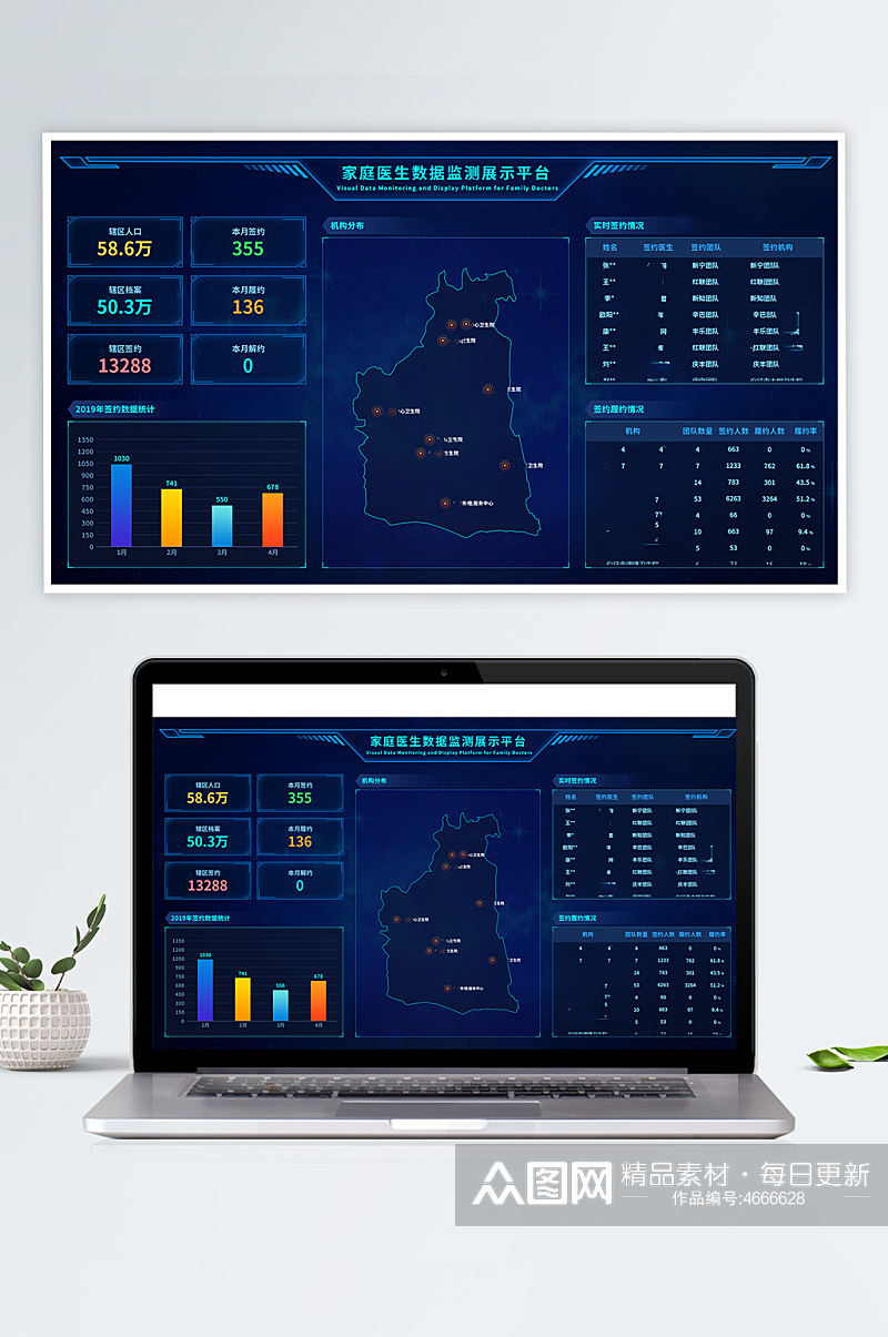 深色渐变科技风医疗行业数据可视化界面素材