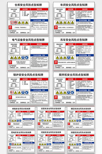 工厂机器空压机安全风险点告知牌