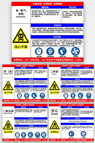 车间职业病危害告知卡