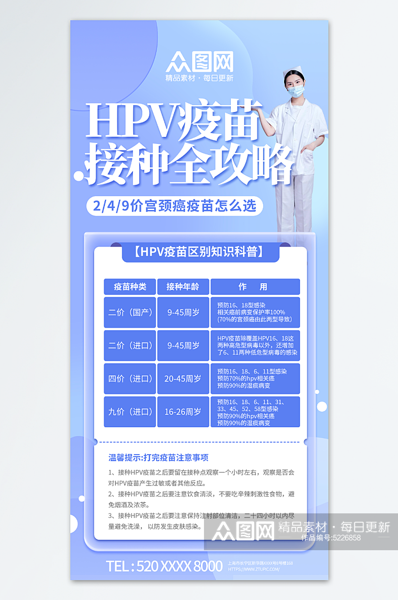 HPV疫苗区别知识科普海报素材