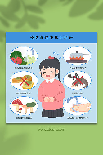 食品卫生日常预防食物中毒科普医疗插画