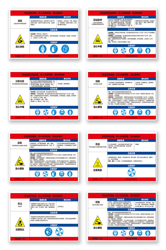 职业危害告知卡化工用
