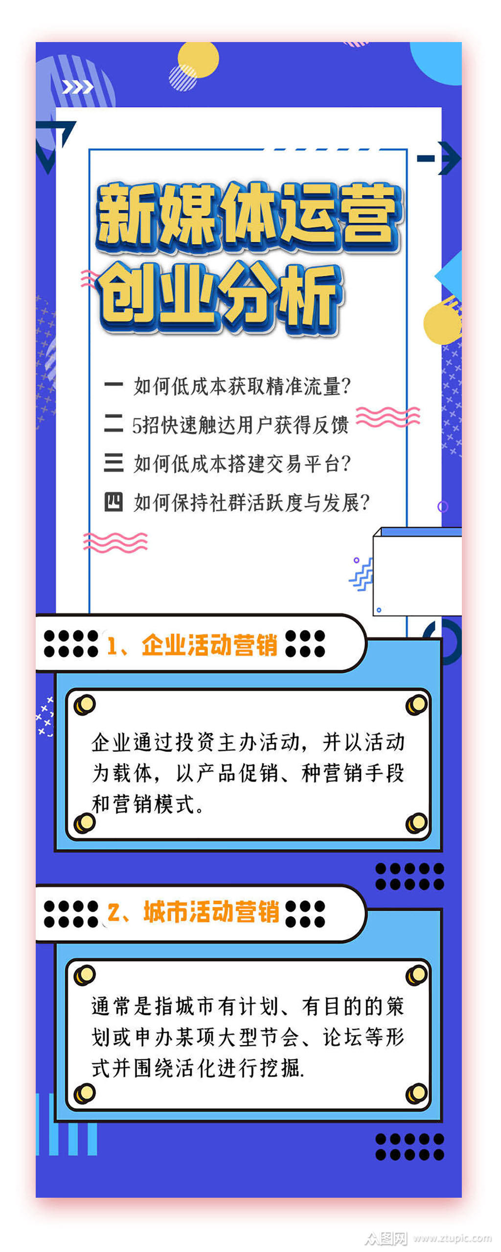 新媒体运营网络课程海报
