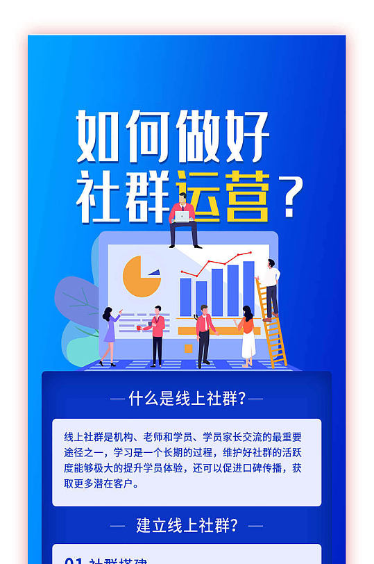 社群运营网络直播课海报设计图