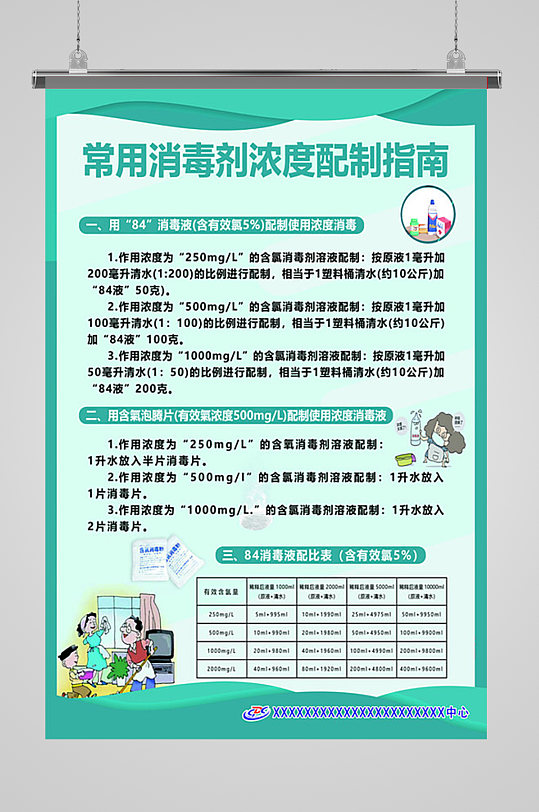 常用消毒剂浓度配制指南