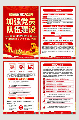 红色喜庆创意加强党员队伍建设海报四件套