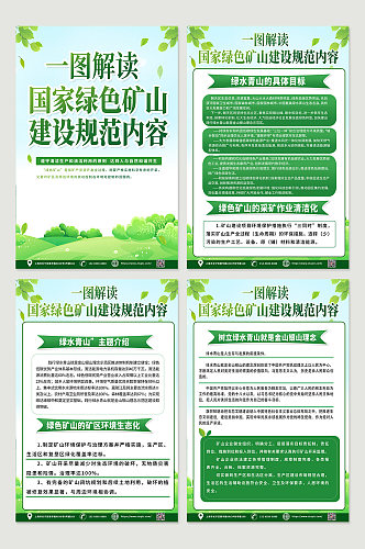 时尚国家绿色矿山知识宣传四件套海报