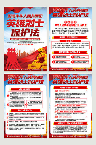 中华人民共和国英雄烈士保护法党建海报