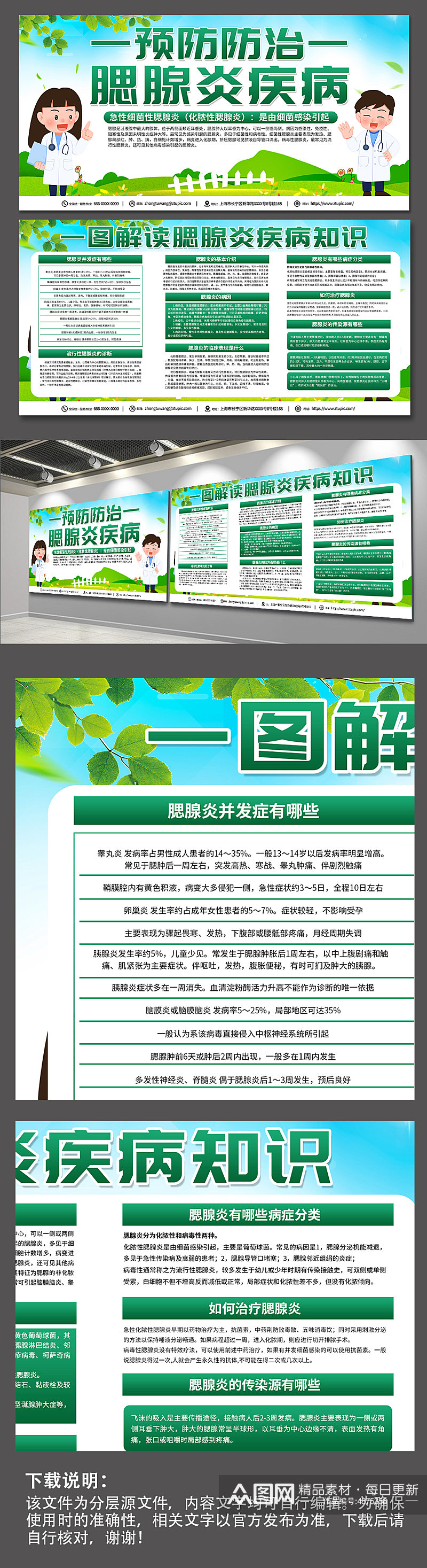 绿色腮腺炎防治知识医疗宣传展板素材