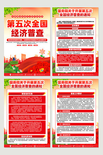 红色喜庆第五次全国经济普查党建内容海报