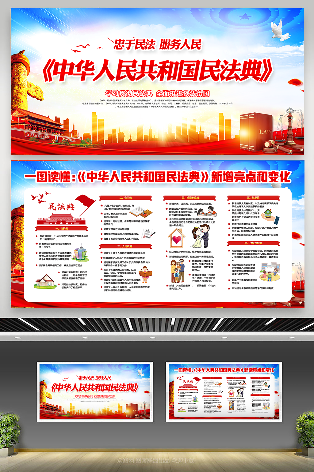 一图看懂中华人民共和国民法典 解读民法典民法典宣传民法典展板素材