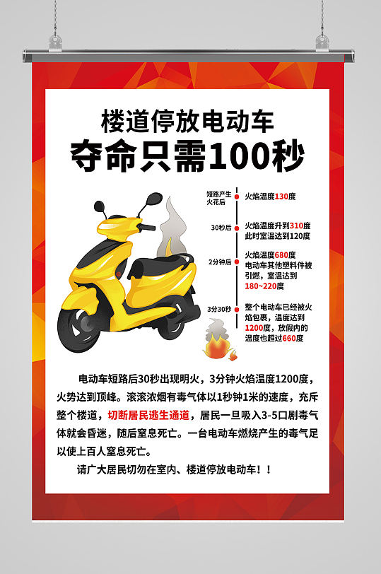 楼道电动车安全宣传海报
