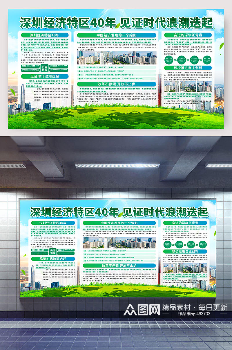 深圳经济特区40周年展板素材