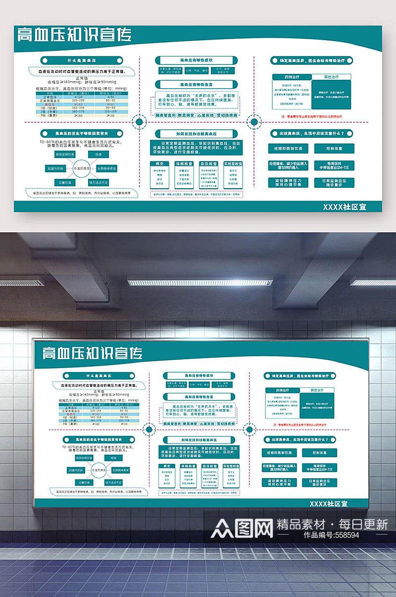高血压预防宣传栏素材