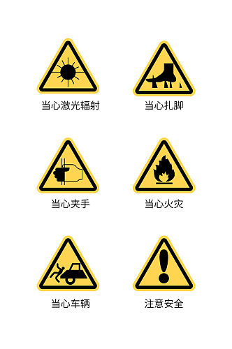 化学生产安全导视标识