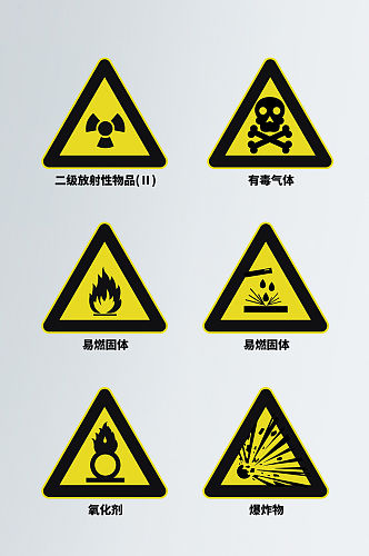 化学安全标识警示牌