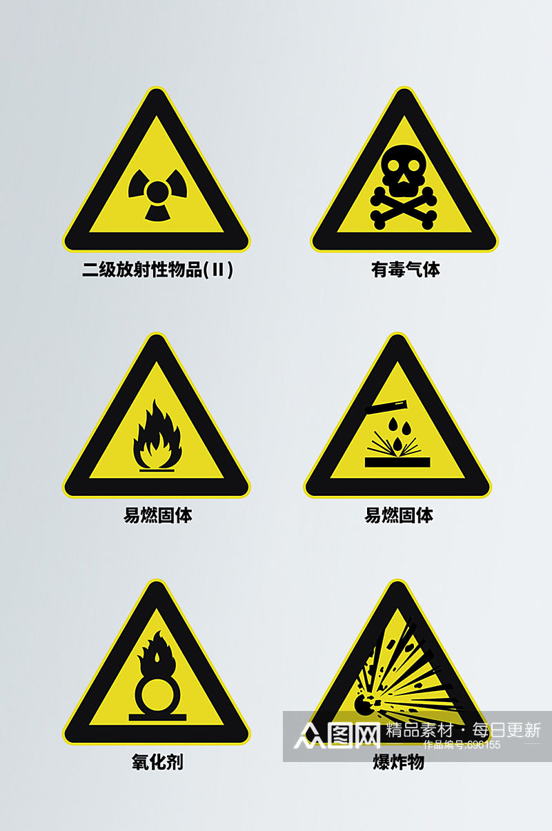 化学安全标识警示牌素材