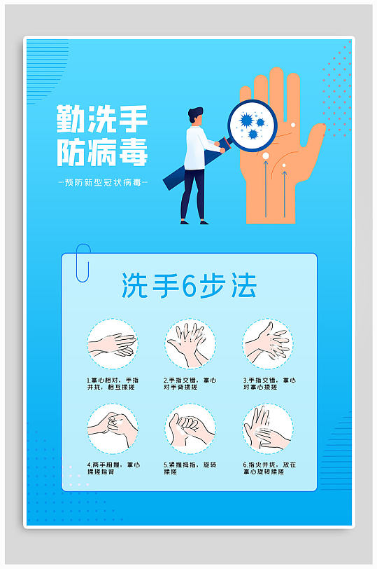 正确洗手七步法宣传海报