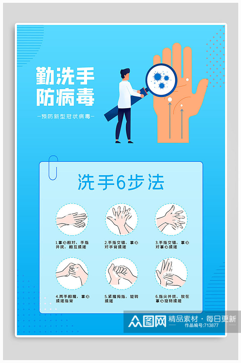 正确洗手七步法宣传海报素材
