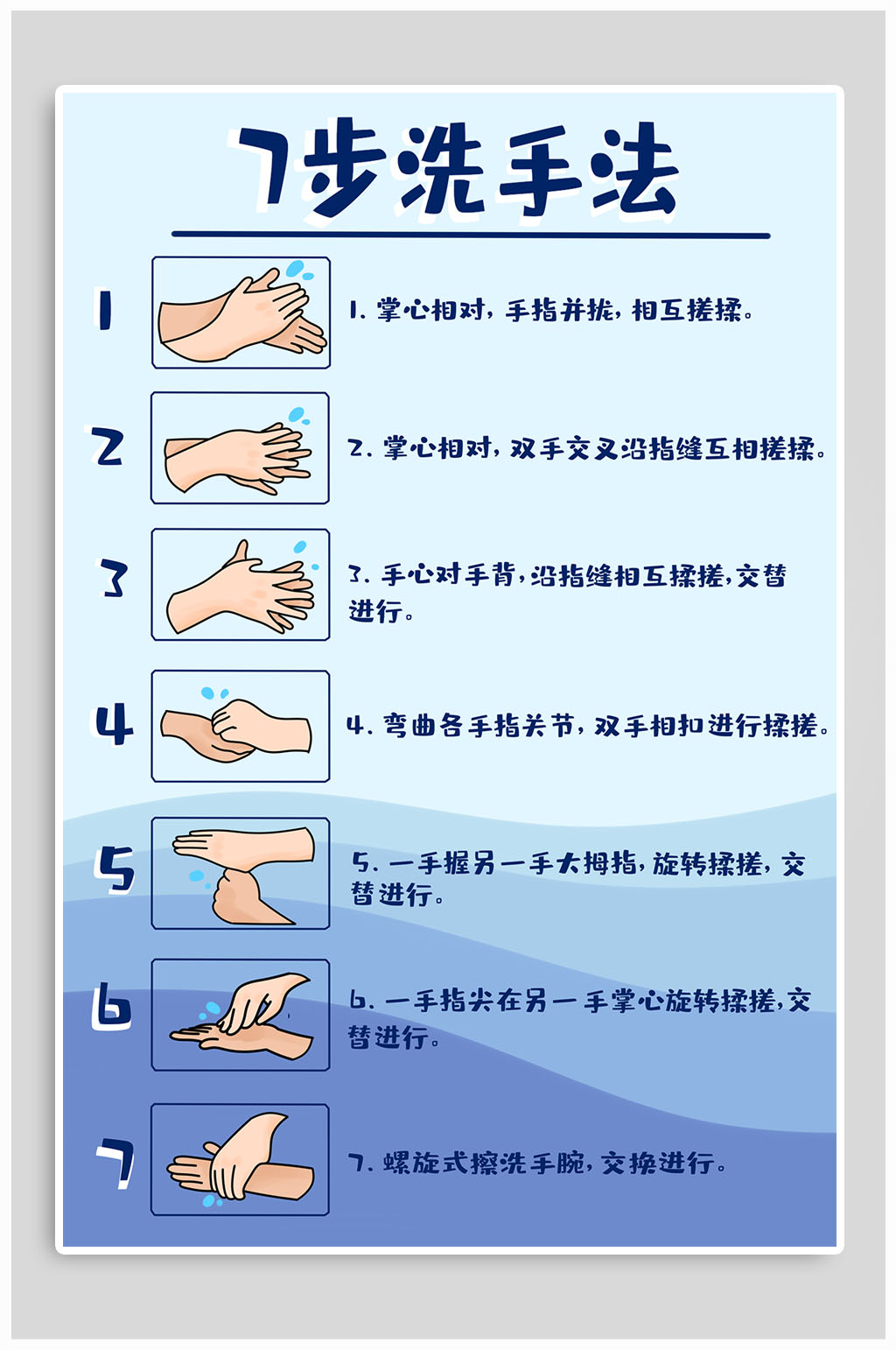 七步洗手法英语翻译图片