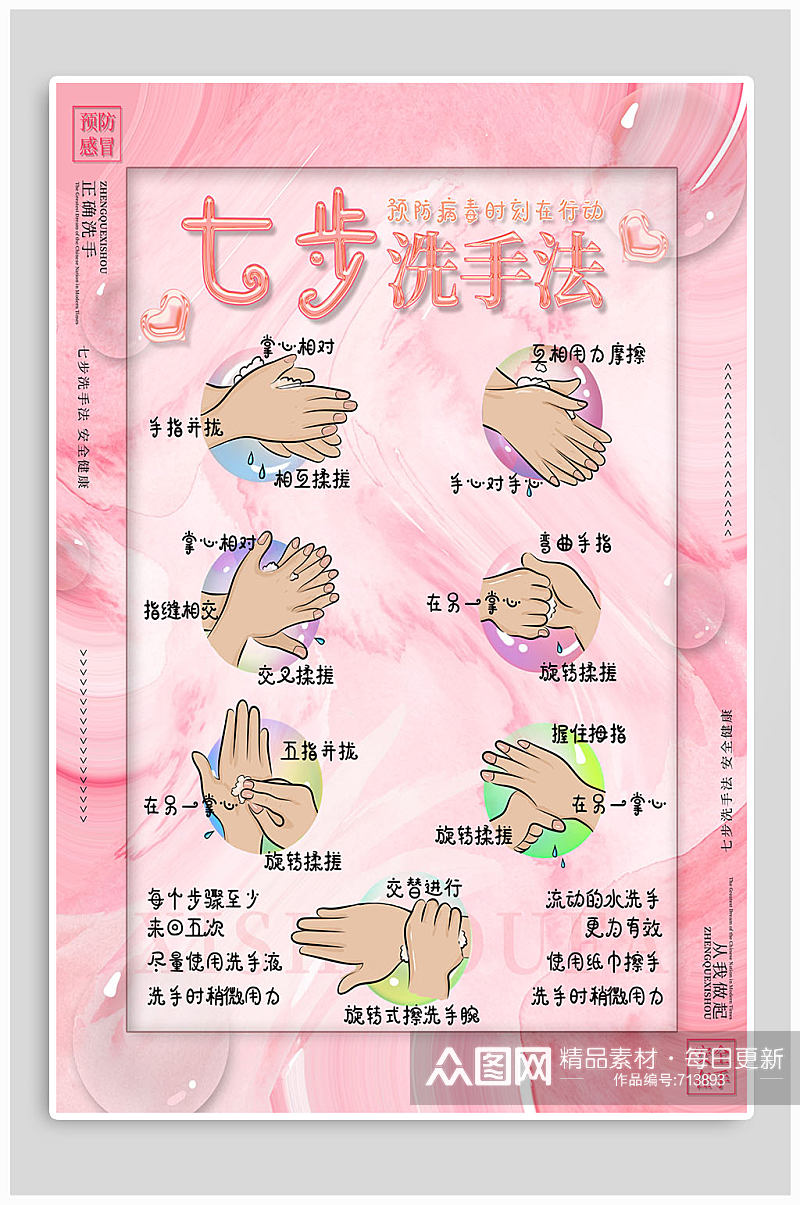 正确洗手七步法宣传海报素材