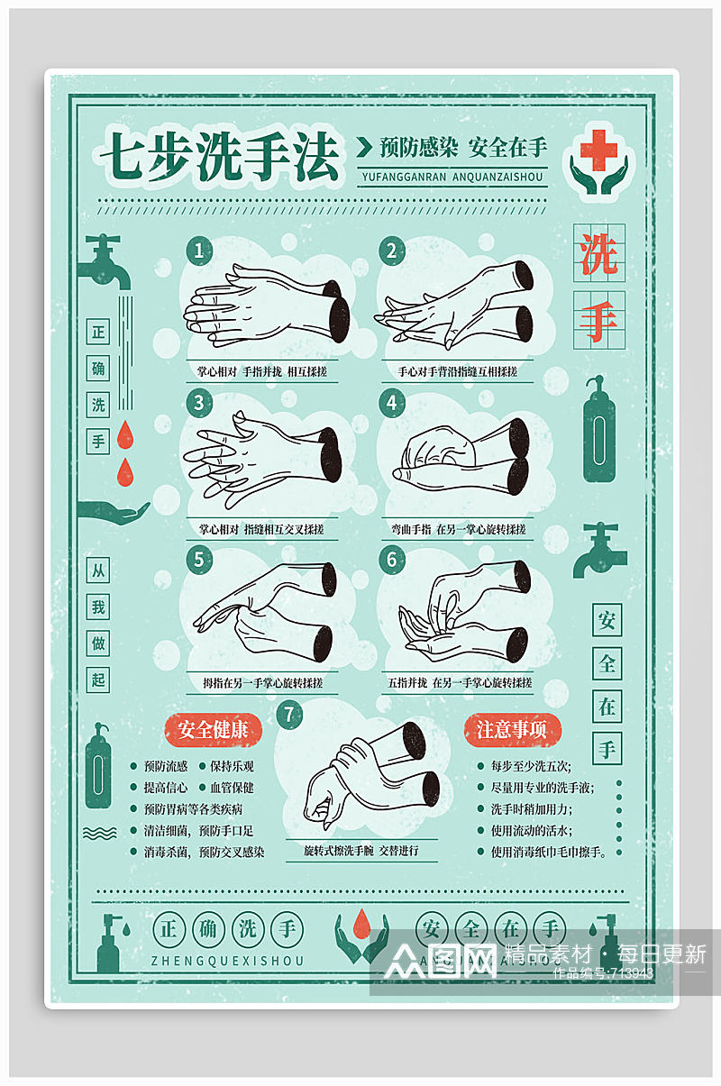 正确七步洗手法宣传海报素材