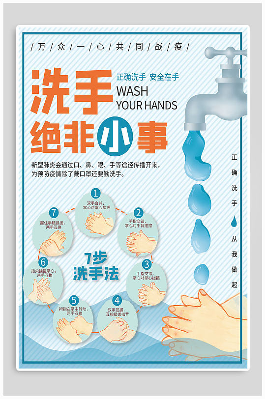 正确七步洗手法宣传海报