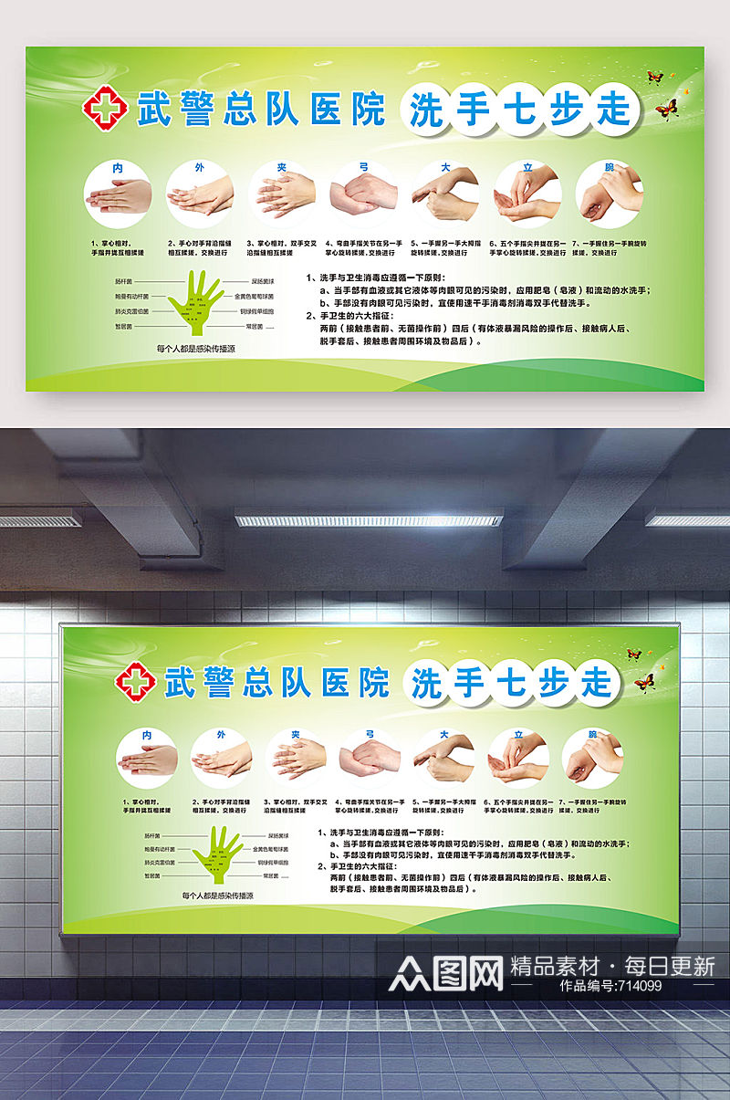 正确洗手七步法宣传展板素材