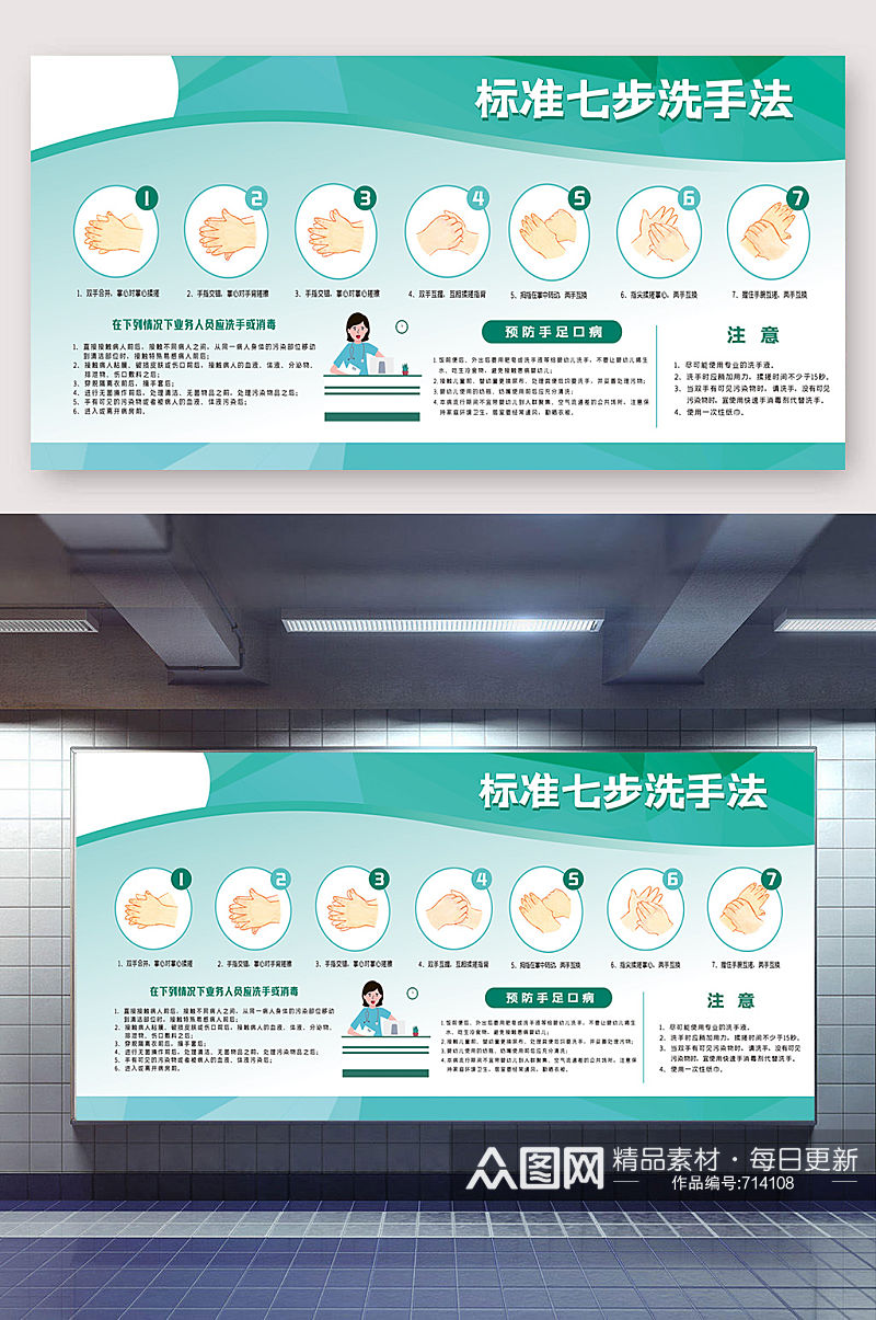 医院标准七步洗手法宣传异形展板素材